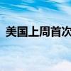 美国上周首次申领失业救济人数为23.1万人