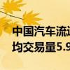 中国汽车流通协会：8月19日-25日二手车日均交易量5.92万辆