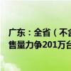 广东：全省（不含深圳市）新一轮家电以旧换新活动家电销售量力争201万台