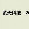 紫天科技：2024上半年净利润下降89.68%