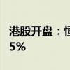 港股开盘：恒指跌0.44% 恒生科技指数跌1.65%