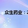 众生药业：2024上半年净利润降58.09%