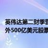 英伟达第二财季营收和第三财季营收展望均高于预期 批准额外500亿美元股票回购