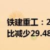 铁建重工：2024年半年度净利润7.23亿元 同比减少29.48%