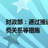 财政部：通过推进消费税改革、合理配置地方税权、理顺税费关系等措施