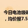 今日电池级碳酸锂价格较上日上涨1000.00元，均价报7.55万元/吨