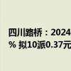 四川路桥：2024年上半年净利润31.95亿元 同比下降43.47% 拟10派0.37元