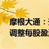 摩根大通：升美团目标价至140港元 上调经调整每股盈测