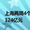 上海两周4个10万+豪宅盘日光，总成交额近124亿元