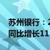 苏州银行：2024年上半年净利润30.44亿元 同比增长11.20%