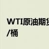 WTI原油期货结算价涨1.87%，报75.91美元/桶