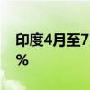 印度4月至7月财政赤字达到年度目标的17.2%