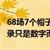 68场7个帽子戏法！哈兰德创造英超历史，纪录只是数字而已