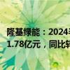 隆基绿能：2024半年度净利润-52.43亿元 去年同期净利润91.78亿元，同比转亏