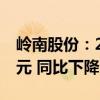 岭南股份：2024年上半年净利润亏损2.59亿元 同比下降139.45%