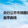 央行公开市场国债买卖正式落地，“买短卖长”精准调控收益率曲线