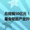 总规模50亿元！中关村科学城科技成长二期基金成立 百亿基金赋能产业升级