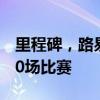 里程碑，路易斯-迪亚斯迎来利物浦生涯第100场比赛