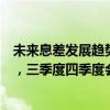 未来息差发展趋势如何？招行副行长彭家文：降幅逐渐收窄，三季度四季度会延续这种趋势