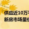 供应近10万平方米成交7万平方米！长沙上周新房市场量价齐升