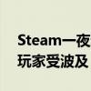 Steam一夜遭28万次攻击 《黑神话：悟空》玩家受波及