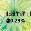 港股午评：恒生指数跌0.37% 恒生科技指数涨0.29%