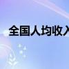 全国人均收入最低的省份（全国人均收入）