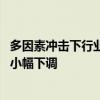 多因素冲击下行业市场难以维稳 行业SSD和内存条价格全面小幅下调