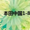 本田中国1-8月份汽车销量同比下降27.2%