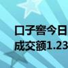 口子窖今日大宗交易折价成交360.56万股，成交额1.23亿元