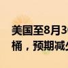 美国至8月30日当周API原油库存减少740万桶，预期减少63.8万桶