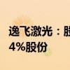 逸飞激光：股东怡珀新能源等计划减持不超过4%股份