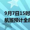 9月7日15时前 各航司在海口美兰机场执飞的航班预计全部取消