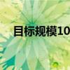 目标规模100亿，上海将设未来产业基金