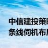 中信建投策略陈果：市场已具备底部条件 三条线伺机布局