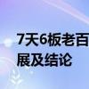 7天6板老百姓：公司暂未知悉留置调查的进展及结论