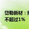 岱勒新材：持股5%以上股东杨辉煌计划减持不超过1%