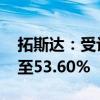 拓斯达：受让埃弗米少数股东股权 提升持股至53.60%