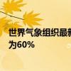 世界气象组织最新预报：今年年底前后出现拉尼娜现象概率为60%