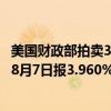 美国财政部拍卖390亿美元10年期国债，得标利率3.648%（8月7日报3.960%），投标倍数2.64（前次为2.32）