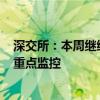 深交所：本周继续对近期股价涨跌异常的“*ST景峰”进行重点监控