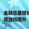 金融总量增长边际放缓“挤水分”后金融支持质效将提升