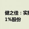 健之佳：实际控制人一致行动人增持公司0.01%股份