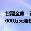 智翔金泰：董事长提议回购股份2000万元-4000万元股份