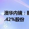 澳华内镜：股东Appalachian拟减持不超过1.42%股份