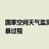 国家空间天气监测预警中心：地球累计出现长达27小时地磁暴过程