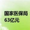 国家医保局：今年1至8月职工医保个账共济263亿元