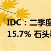 IDC：二季度全球智能扫地机器人出货量增长15.7% 石头科技居首