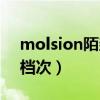 molsion陌森眼镜什么档次（陌森眼镜什么档次）