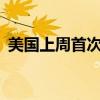 美国上周首次申领失业救济人数为21.9万人